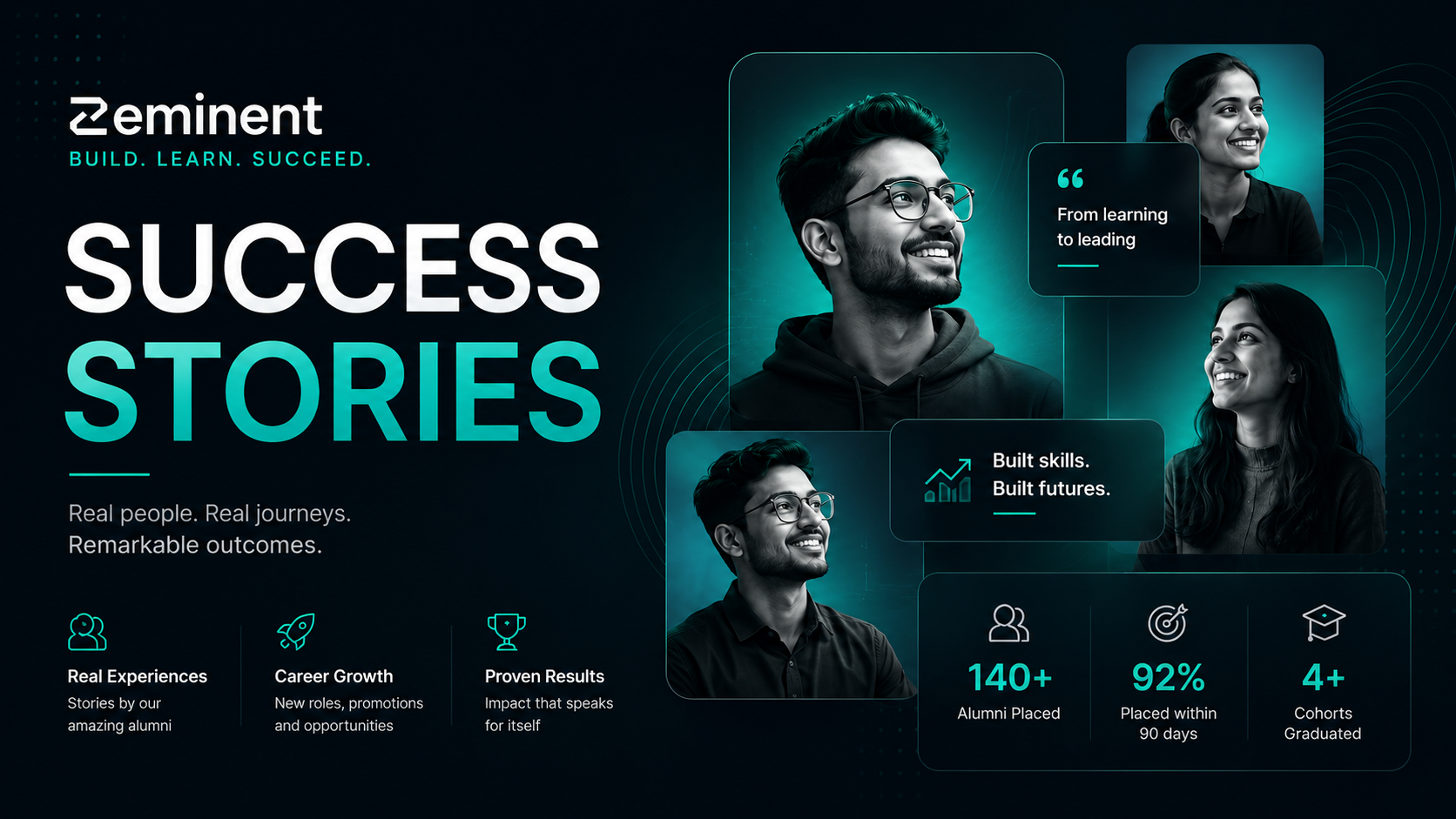 Zeminent Success Stories — real people, real journeys, remarkable outcomes. 140+ alumni placed, 92% placed within 90 days, 4+ cohorts graduated.